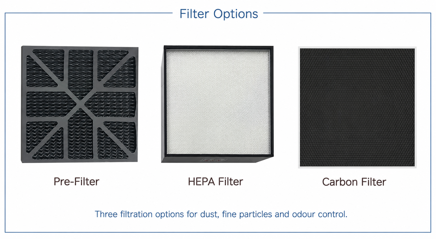 Air scrubber filter options